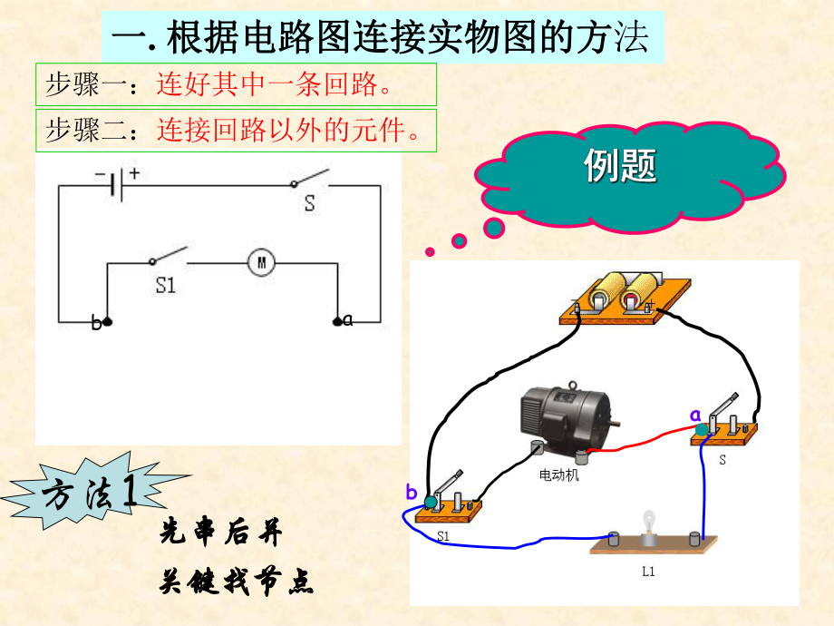 专题：电路图和实物图的转换.ppt_第2页