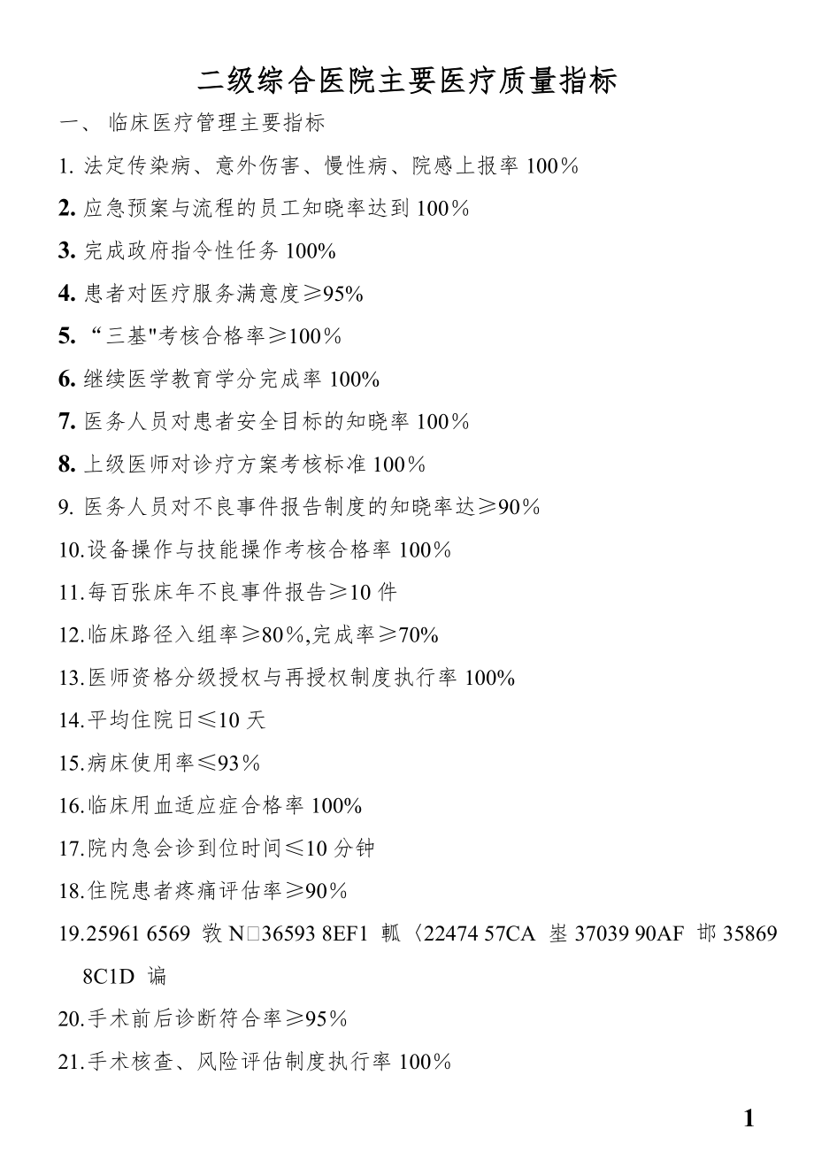 二级综合医院主要医疗质量指标.doc_第1页