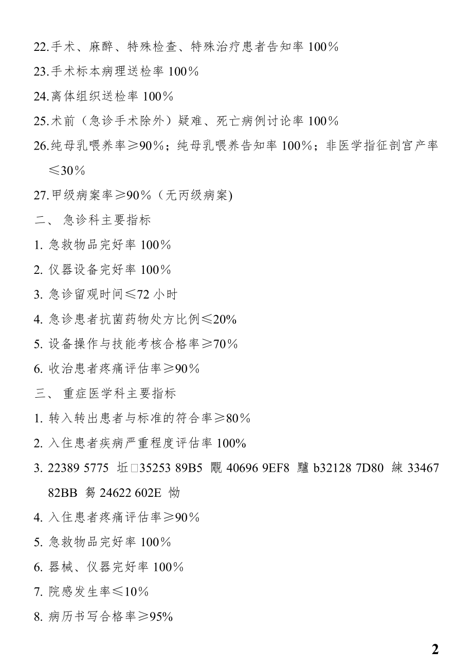 二级综合医院主要医疗质量指标.doc_第2页