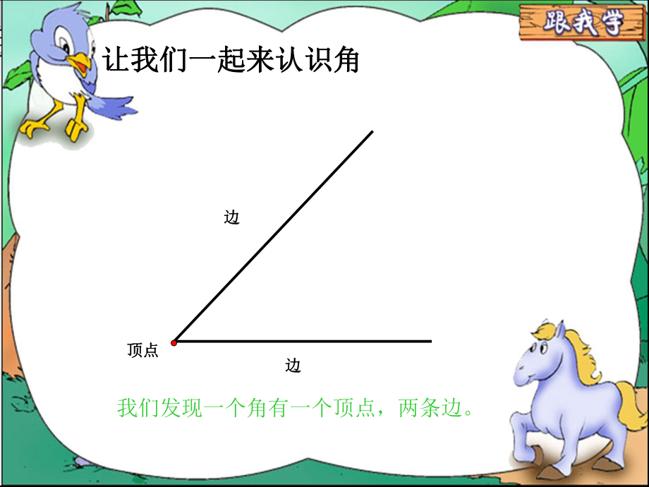 人教版小学数学角的度量.ppt_第2页