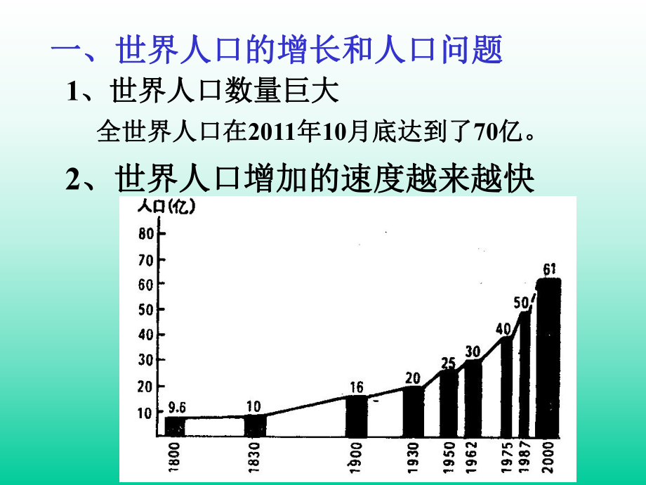 第三章_世界的居民复习(课件).ppt_第2页