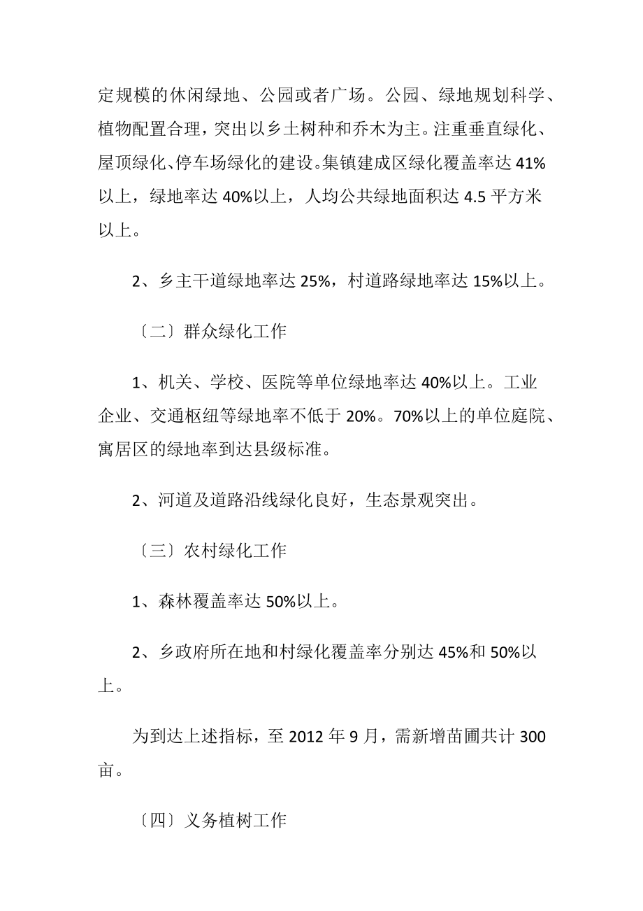 省级绿化模范县建设方案（精品）.docx_第2页