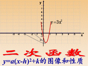 2613二次函数y=a(x-h)2k的图象.ppt