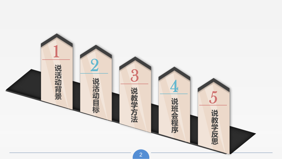 责任主题班会ppt课件.pptx_第2页