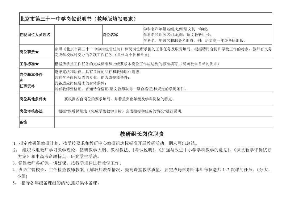 北京市第三十一中学岗位说明书(教师版填写要求).doc_第1页