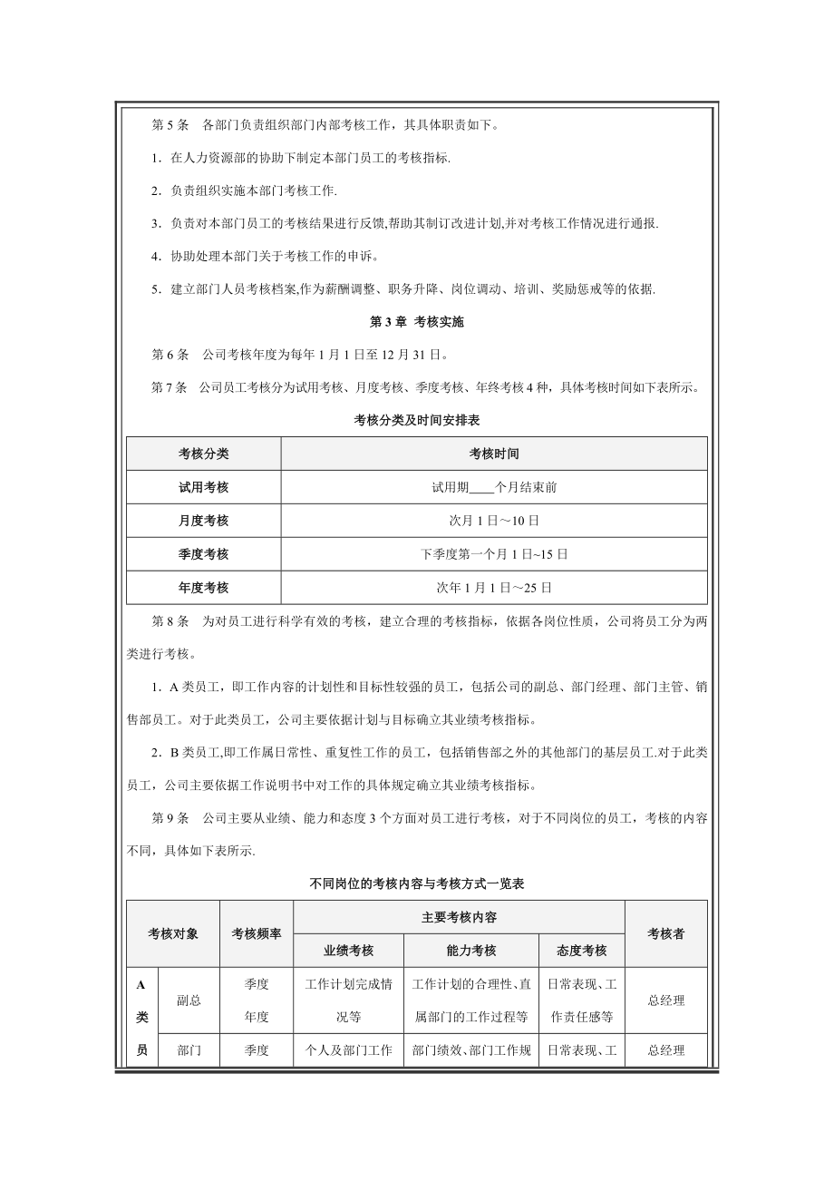 中小企业绩效考核管理制度.doc_第2页