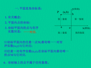 平面直角坐标系小结.ppt