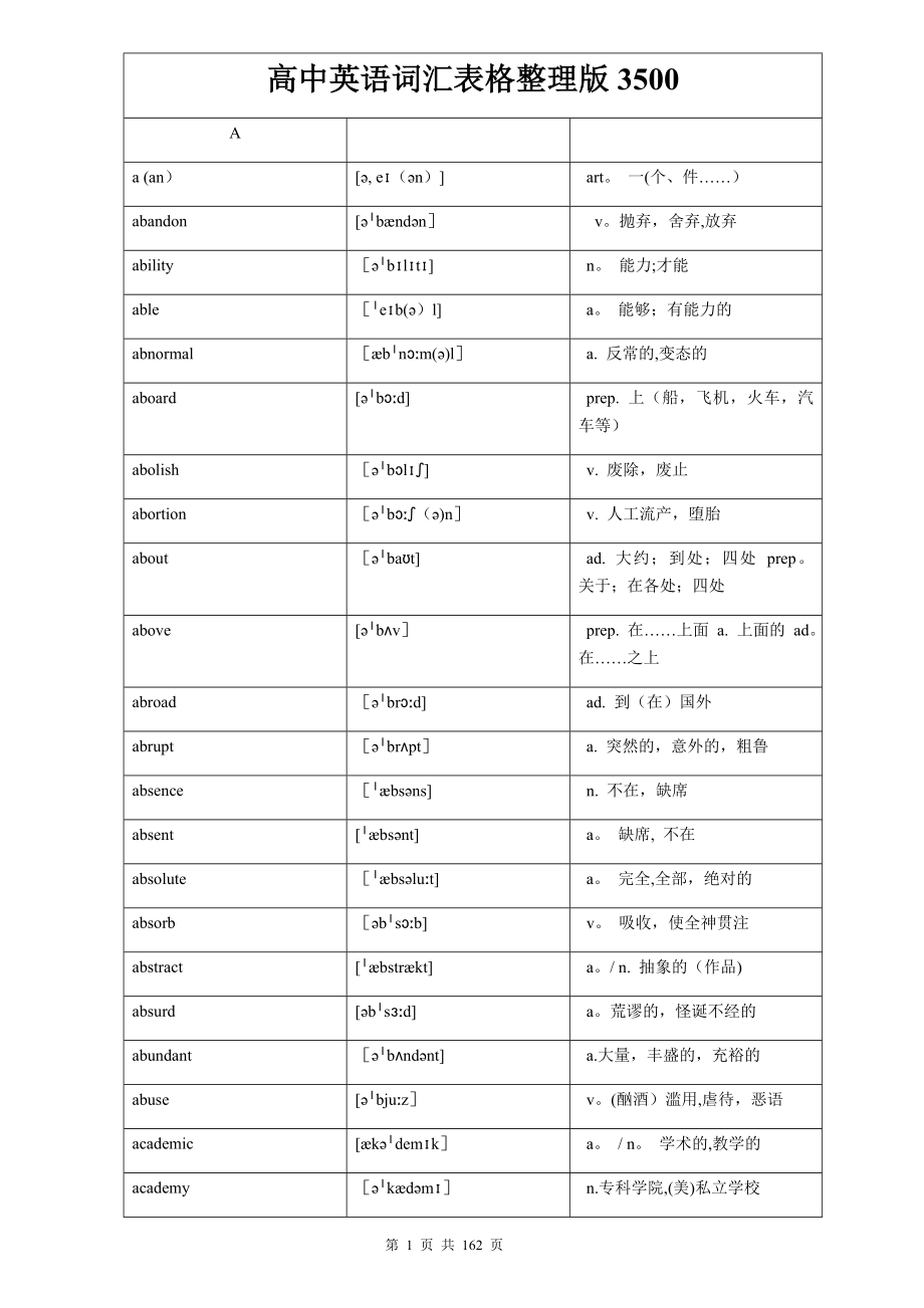 中高考英语词汇表格版3500词.doc_第1页