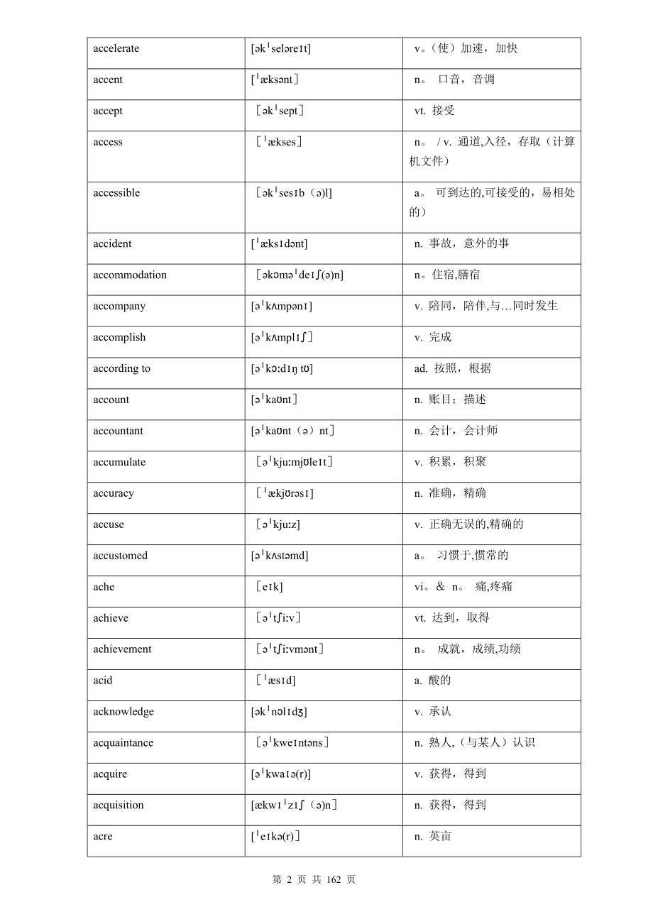 中高考英语词汇表格版3500词.doc_第2页