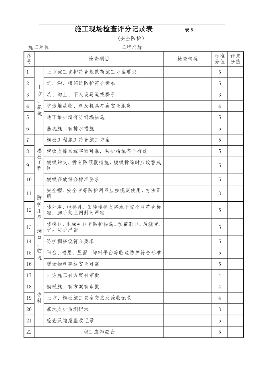 北京市施工现场检查评分记录表表5.doc_第1页