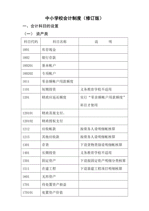 中小学校会计制度核算(参考).doc