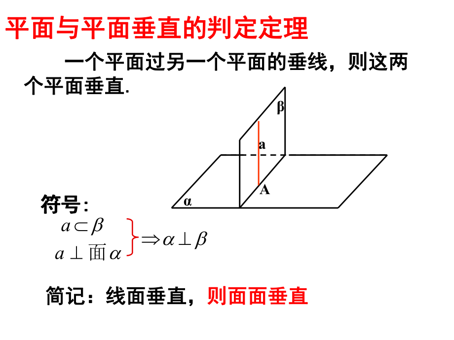 233线面垂直的性质.ppt_第2页