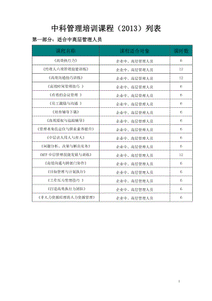 中科管理培训课程方案.doc