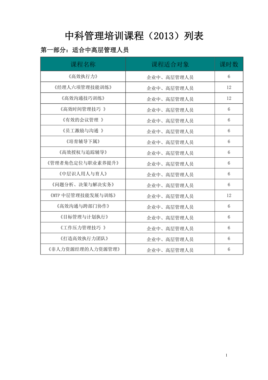 中科管理培训课程方案.doc_第1页