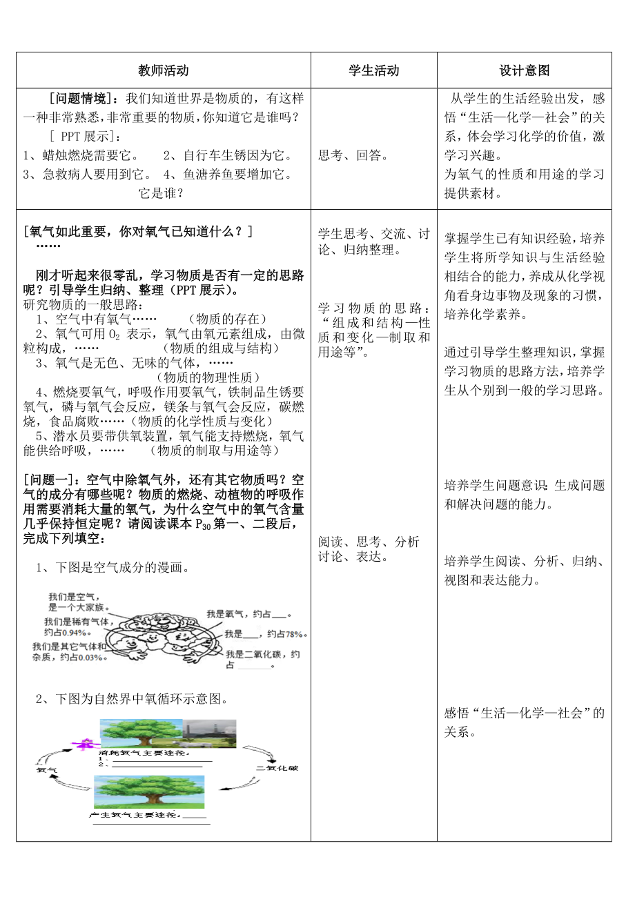 性质活泼的氧气教学设计.doc_第2页