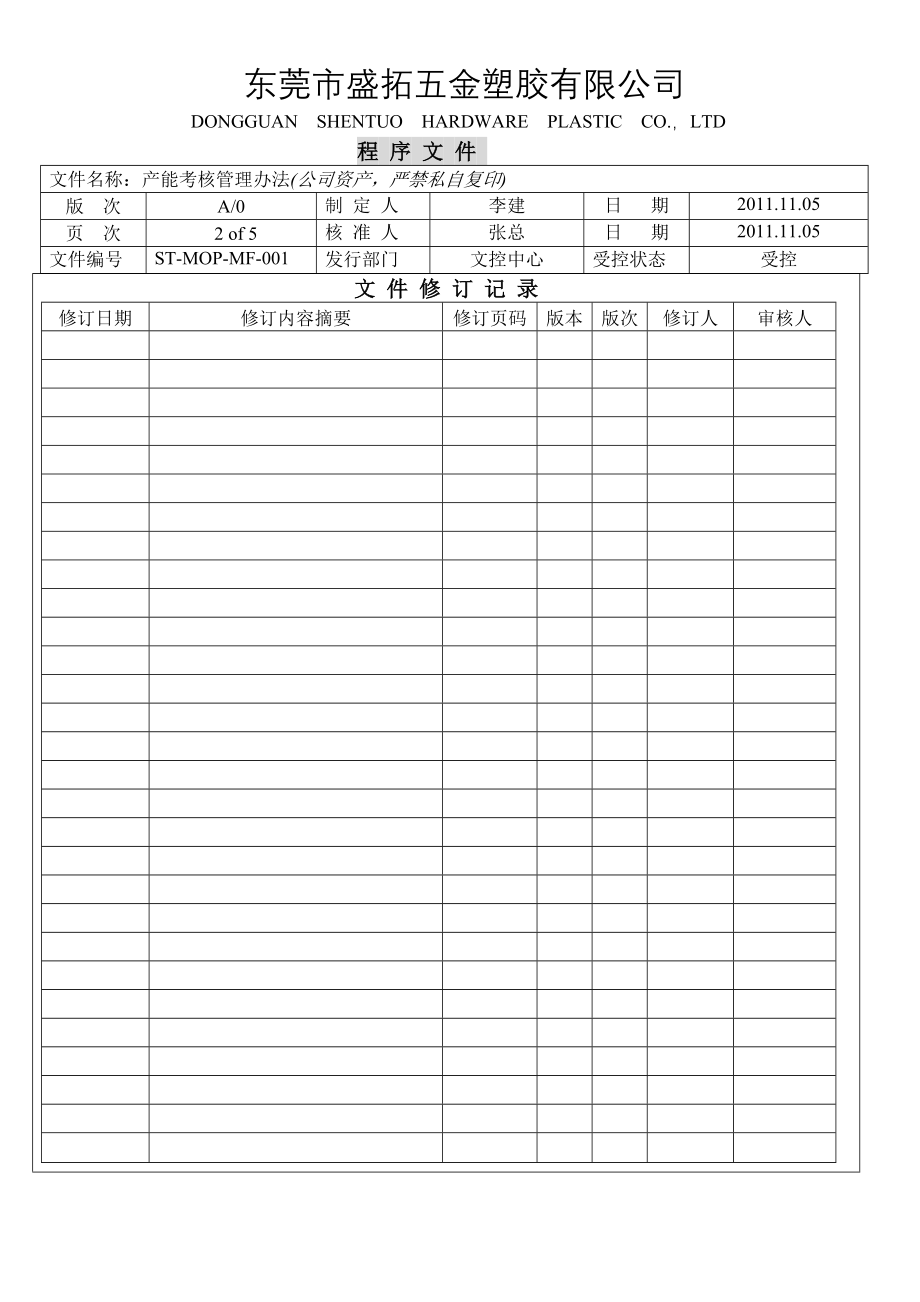 产能考核管理办法1104.doc_第2页