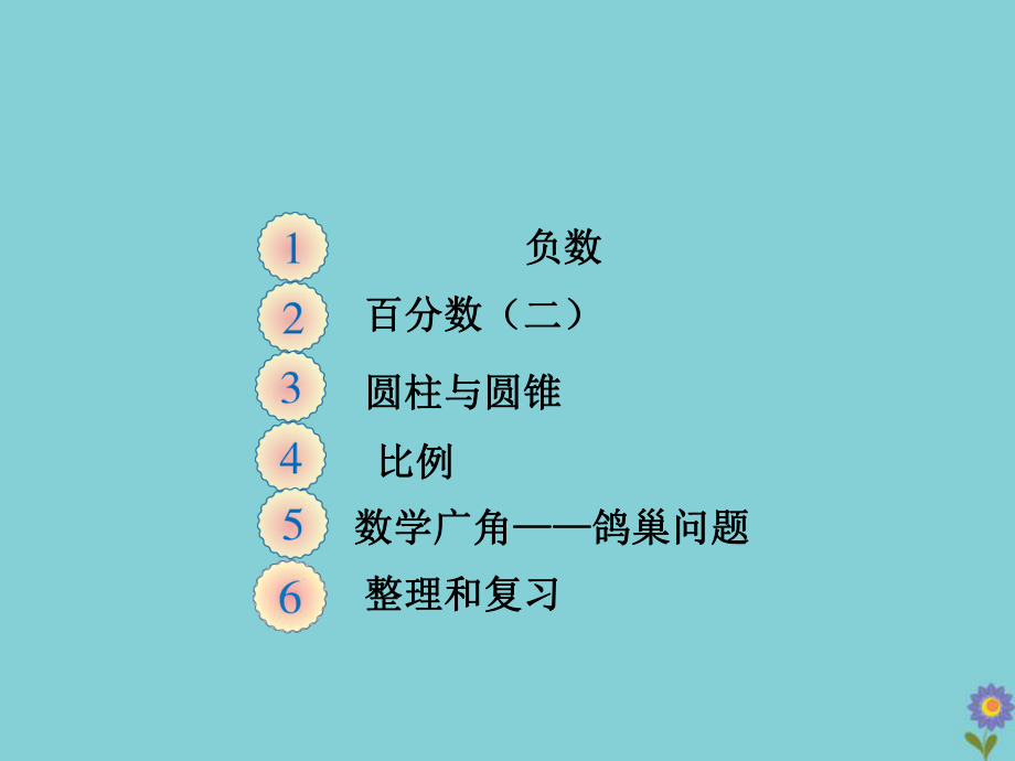 新人教版六年级数学下册第三单元圆柱与圆锥第一课时圆柱的认识ppt课件.pptx_第1页