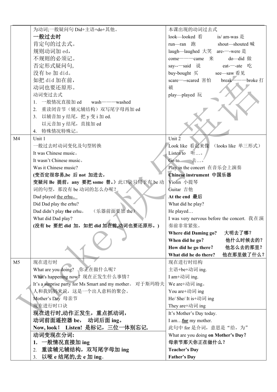 一年级起点四年级下知识点总结.doc_第2页