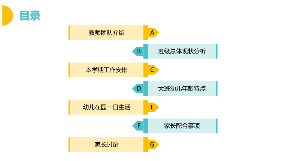 【大班】幼儿园大班上学期家长会PPT课件.ppt_第2页