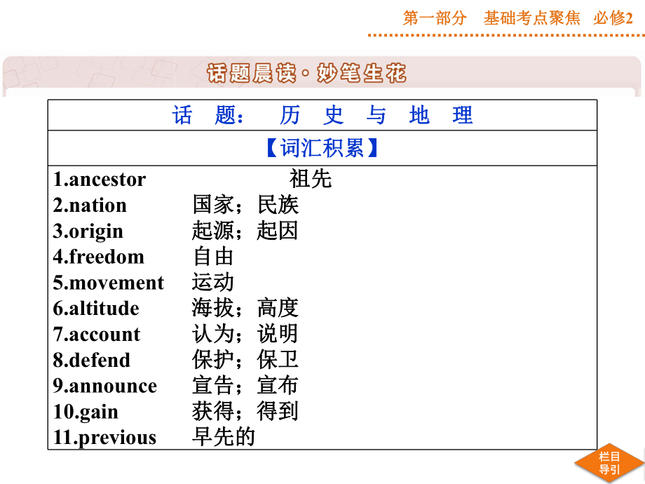 第一部分必修2Unit1.ppt_第2页