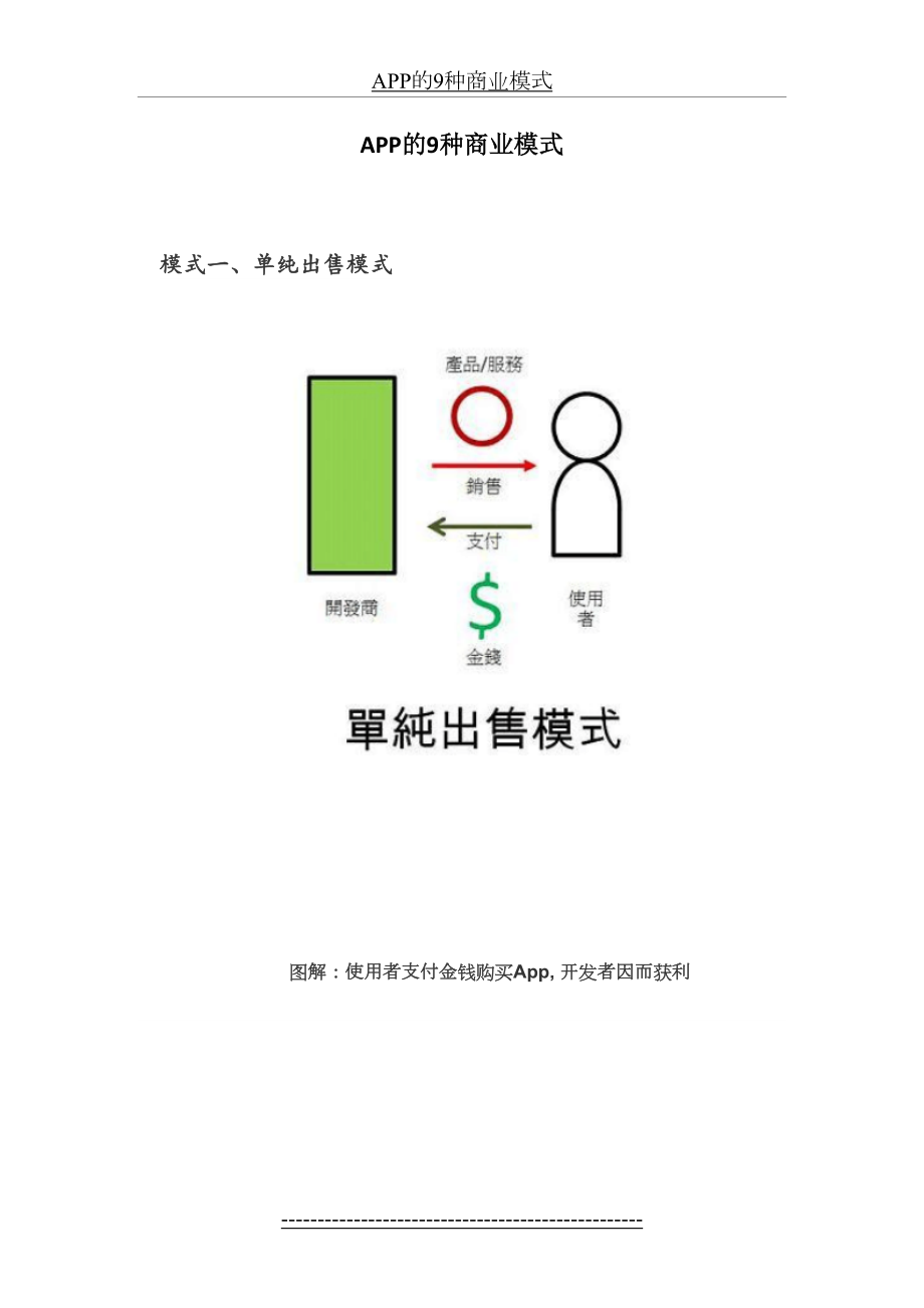 APP的9种商业模式.doc_第2页