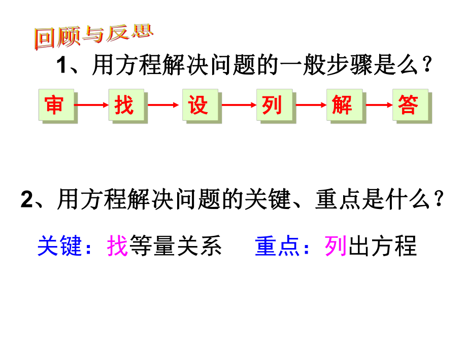 一元一次方程模型应用习题.ppt_第1页