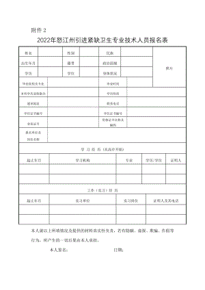 2022年怒江州引进紧缺卫生专业技术人员报名表.doc