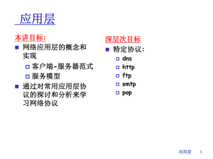 应用层协议概述ppt课件.ppt