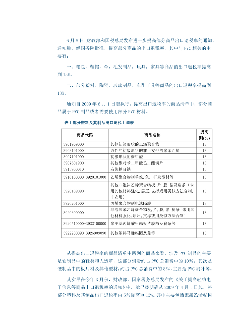 PVC出口退税上调.docx_第2页