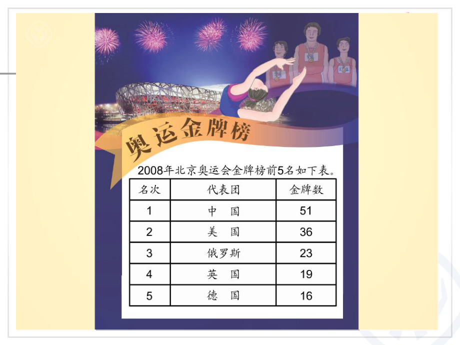 减法(不退位减).ppt_第2页