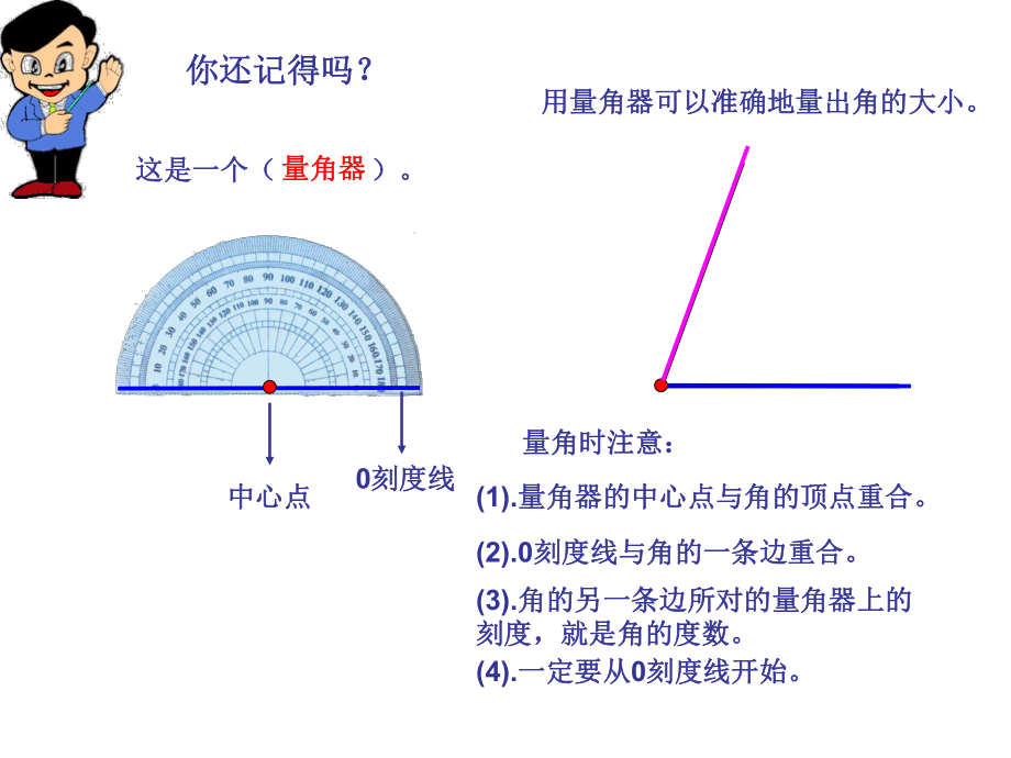 《画角》1(用三角板画角).ppt_第2页