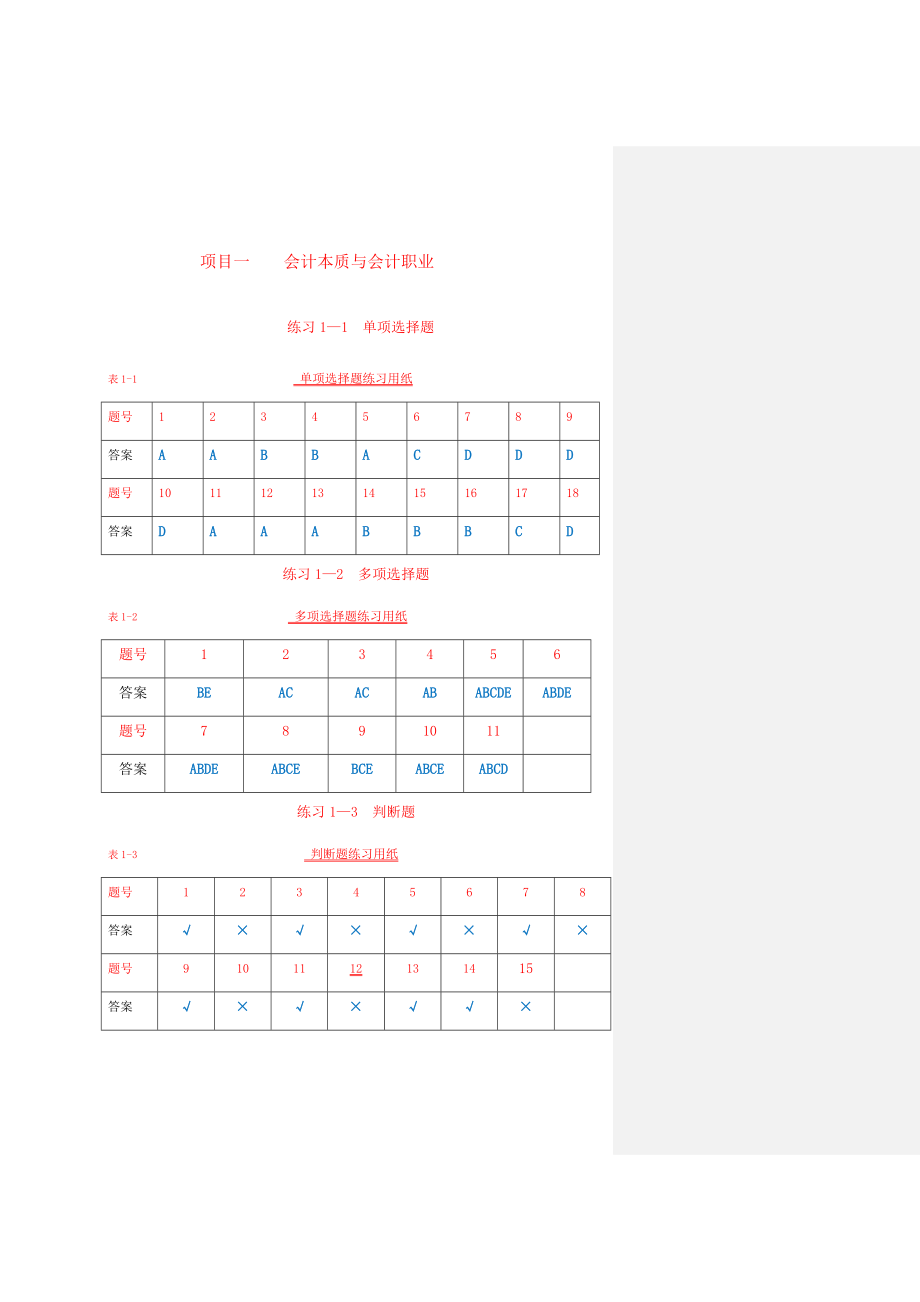 基础会计项目实训与习题集(第五版)参考答案项目1-11全.docx_第1页