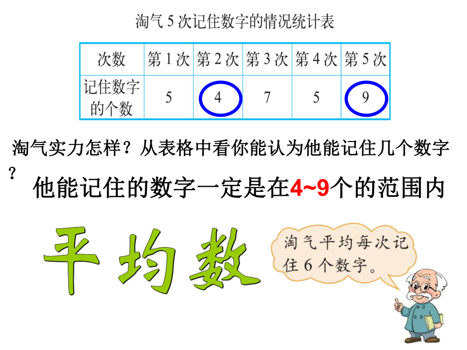 最新北师大版小学四年级下册《平均数》ppt课件.ppt_第2页