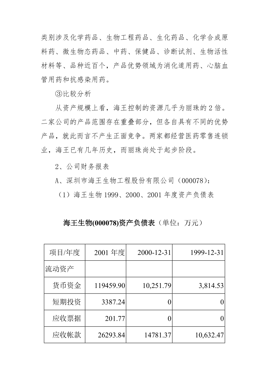 财务管理学培训讲义.docx_第2页