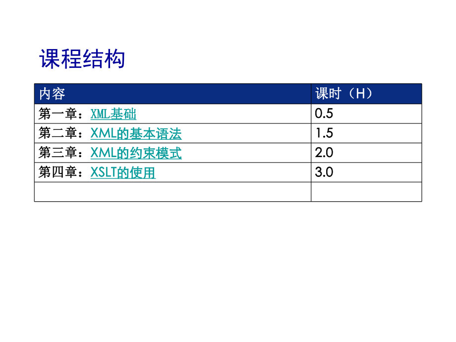 WEB前台技术_5_XML.ppt_第2页