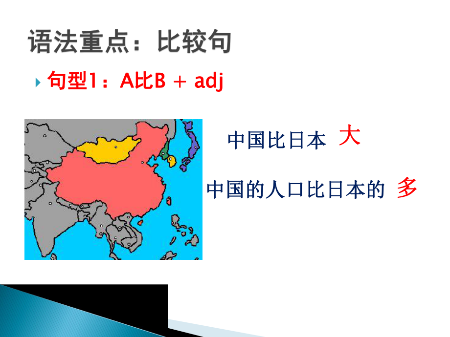 对外汉语《汉语教程》第一课ppt课件.ppt_第2页