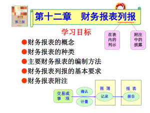 12第十二章财务报表列报.pptx