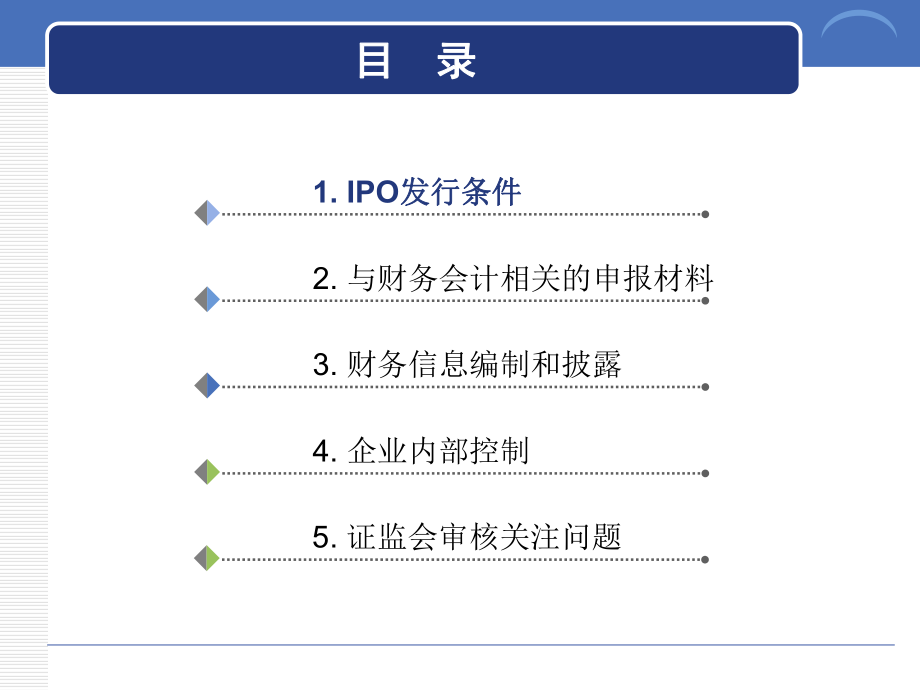 拟上市公司IPO财务专题培训.pptx_第2页