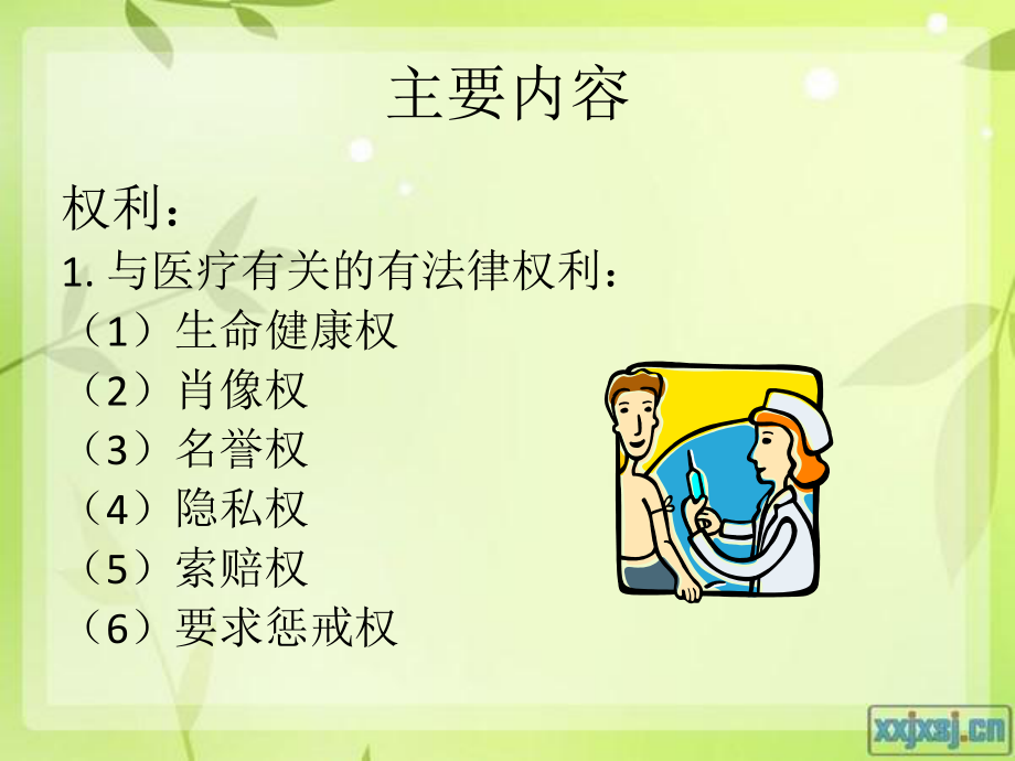 患者的权利和义务ppt课件.ppt_第2页