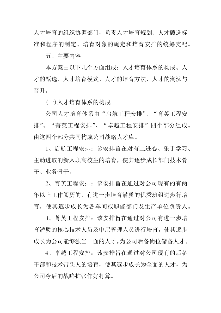 企业专业人才培养方案范本.docx_第2页