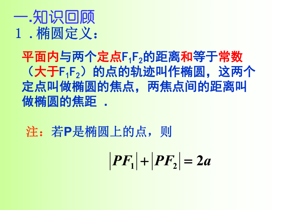 《椭圆的几何性质》课件.ppt_第2页