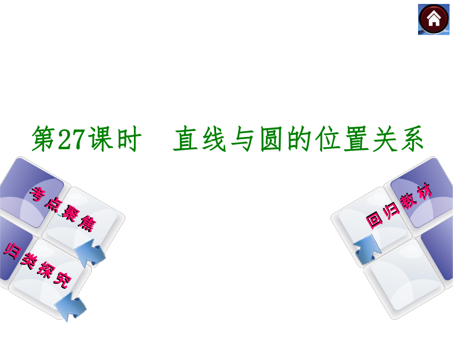 【2015中考复习方案】（人教版）数学中考总复习课件（考点聚焦+归类探究+回归教材）：第27课时+直线与圆的位置关系（共32张PPT）.ppt_第1页