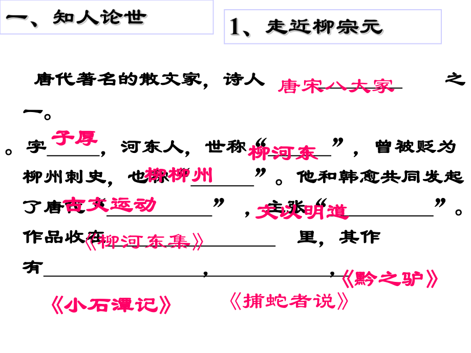 《种树郭橐驼传》(公开课)PPT.ppt_第2页