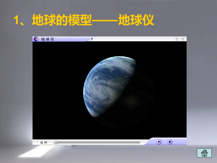 第一章第二节地球仪和经纬网.ppt_第2页