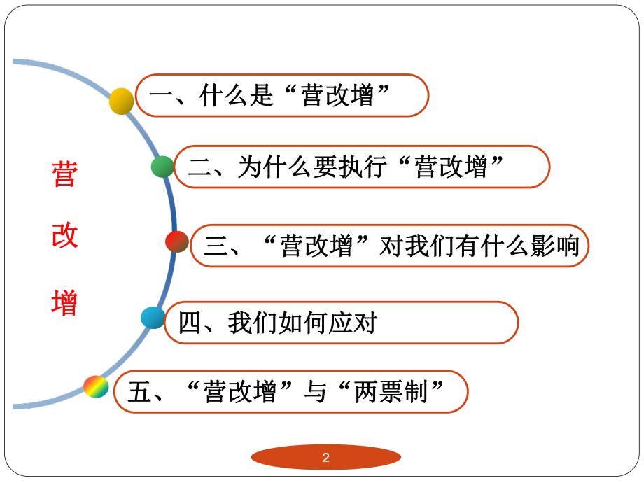 财务培训--营改增与两票制XXXX0801.pptx_第2页