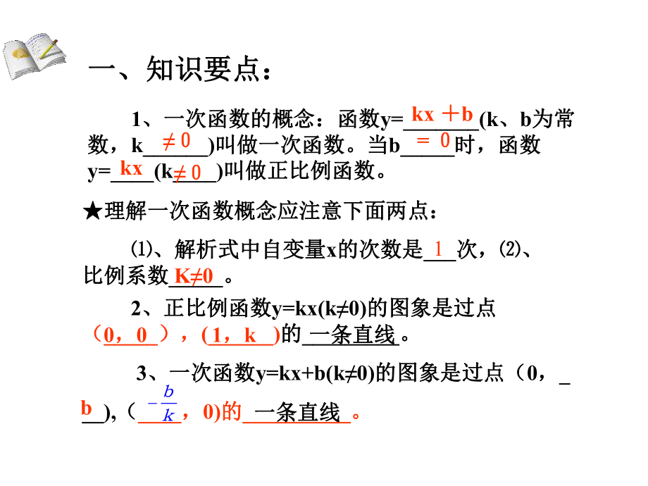 新人教版八年级数学下第十九章一次函数复习PPT课件.ppt_第2页