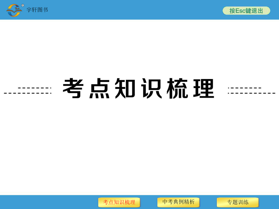 【中考备战策略】2015年中考化学（人教版）总复习：第二部分　专题突破　强化训练%20专题八　综合计算型试题（含14年中考典例）%20（共80张PPT）[1].ppt_第2页