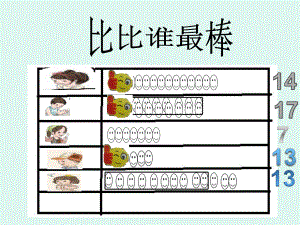 一年级上册11-20各数的认识.ppt