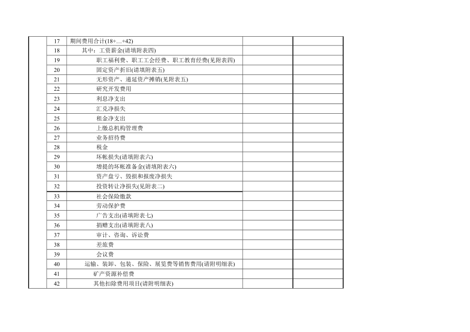 SB007企业所得税年度汇算清缴.docx_第2页