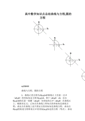 高中数学知识点总结曲线与方程,圆的方程.docx